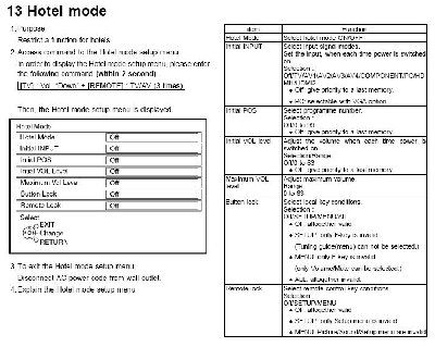 Hotel_Mode_Plasma_Panasonic.jpg